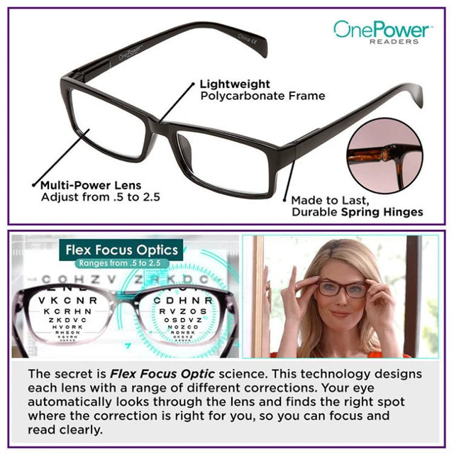 Progressive multifocal reading glasses ONEPOWER